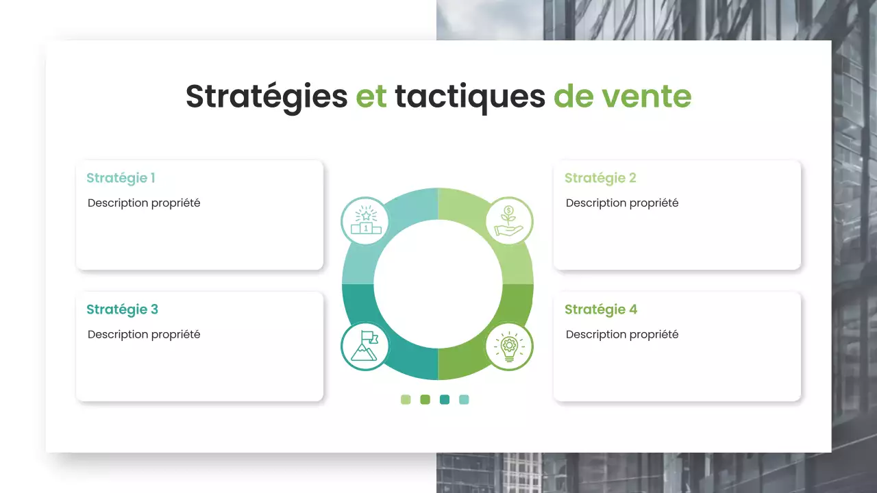 Tactiques de vente modernes Marketing Présentation de l'entreprise