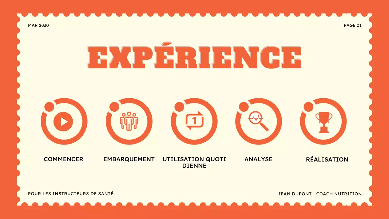 Présentation de la traçabilité alimentaire