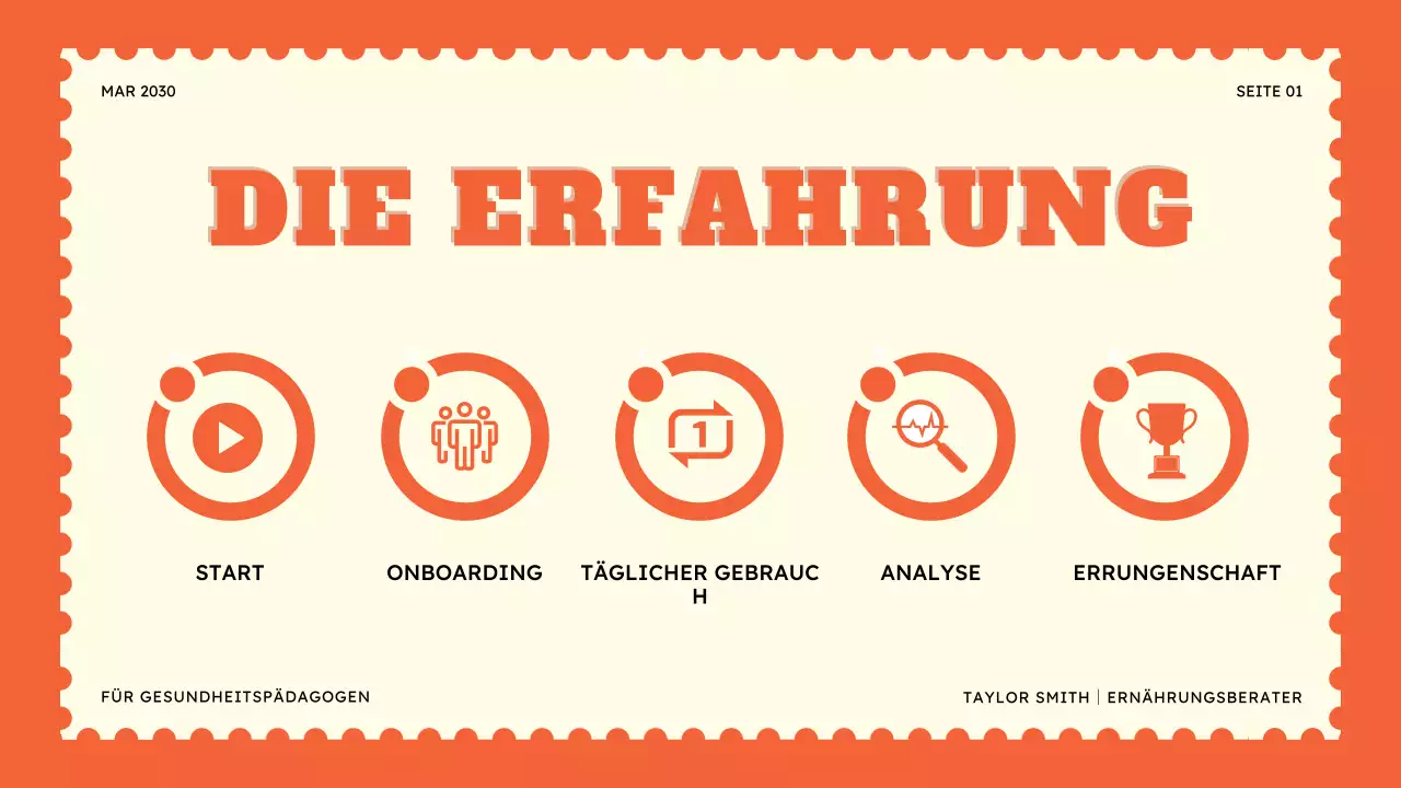 Food Tracker Präsentation