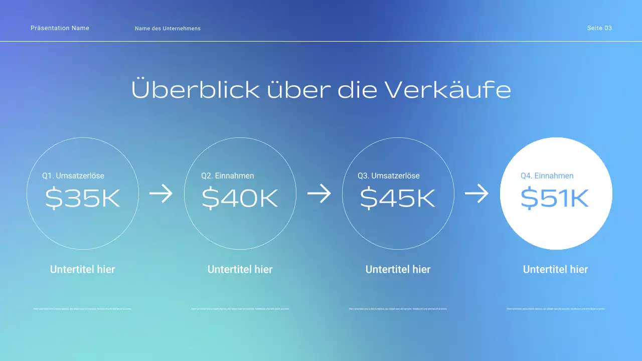 Minimal Gradient Corporate Sales Tactics Präsentation