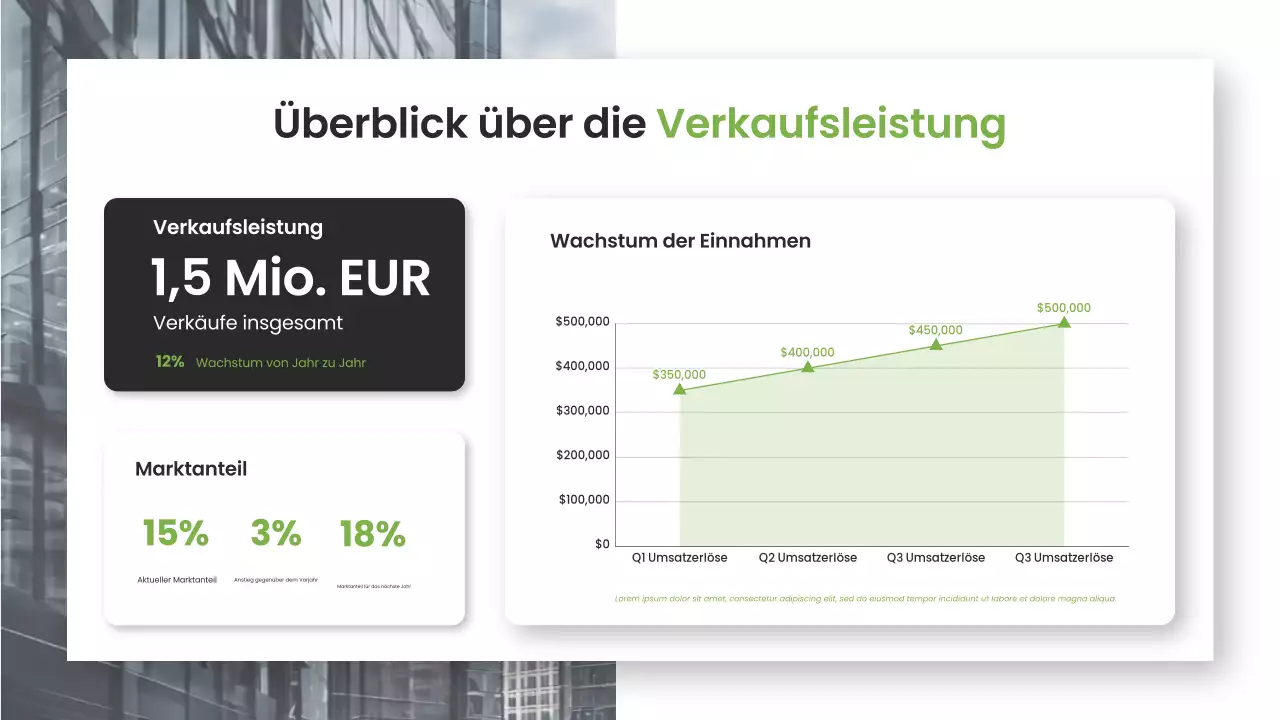 Moderne Verkaufstaktiken Marketing Business Präsentation