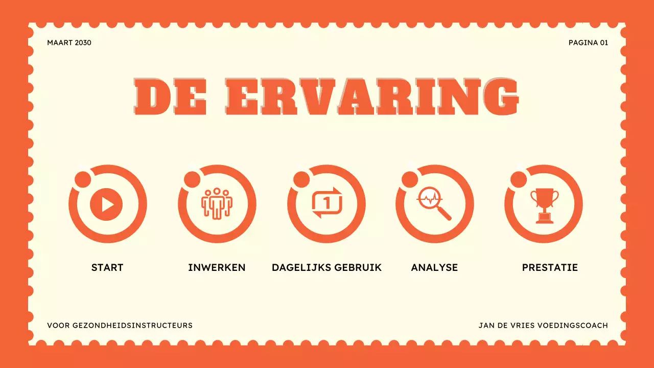 Presentatie voedseltracker