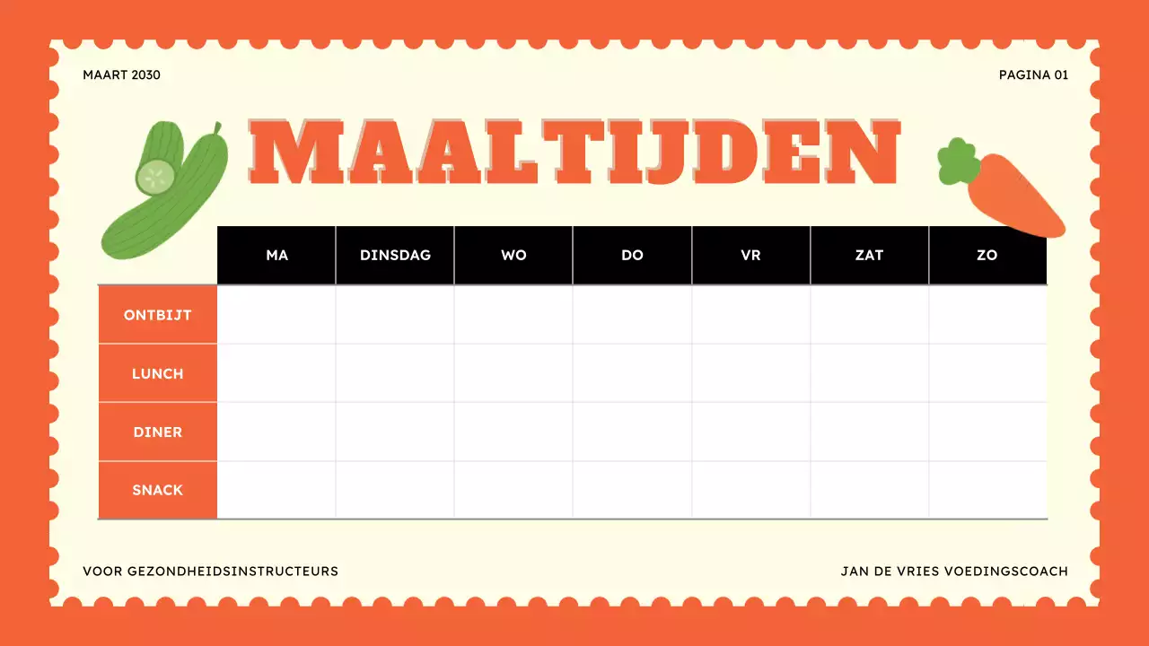 Presentatie voedseltracker