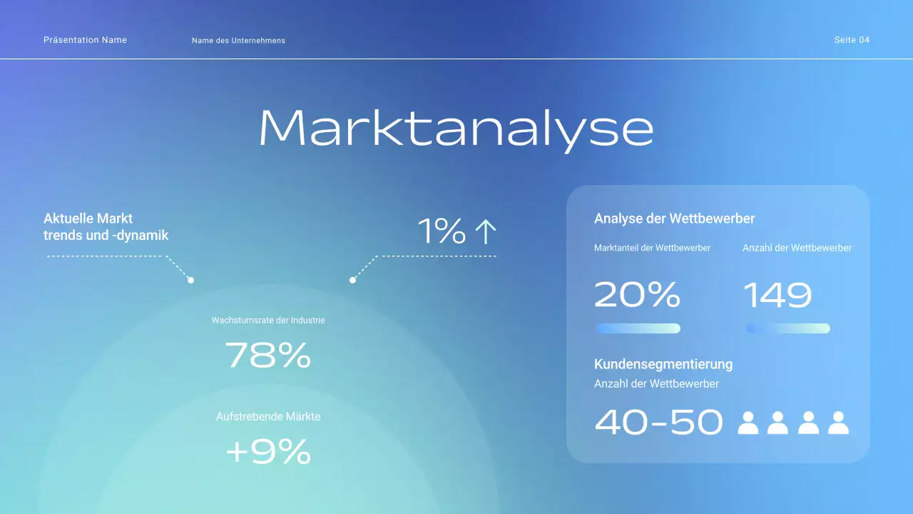 Minimal Gradient Corporate Sales Tactics Präsentation