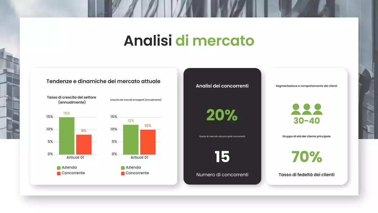 Tattiche di vendita moderne Presentazione del marketing aziendale
