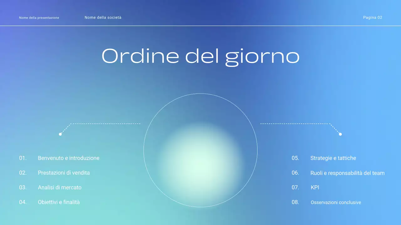 Presentazione delle tattiche di vendita aziendali a gradiente minimo