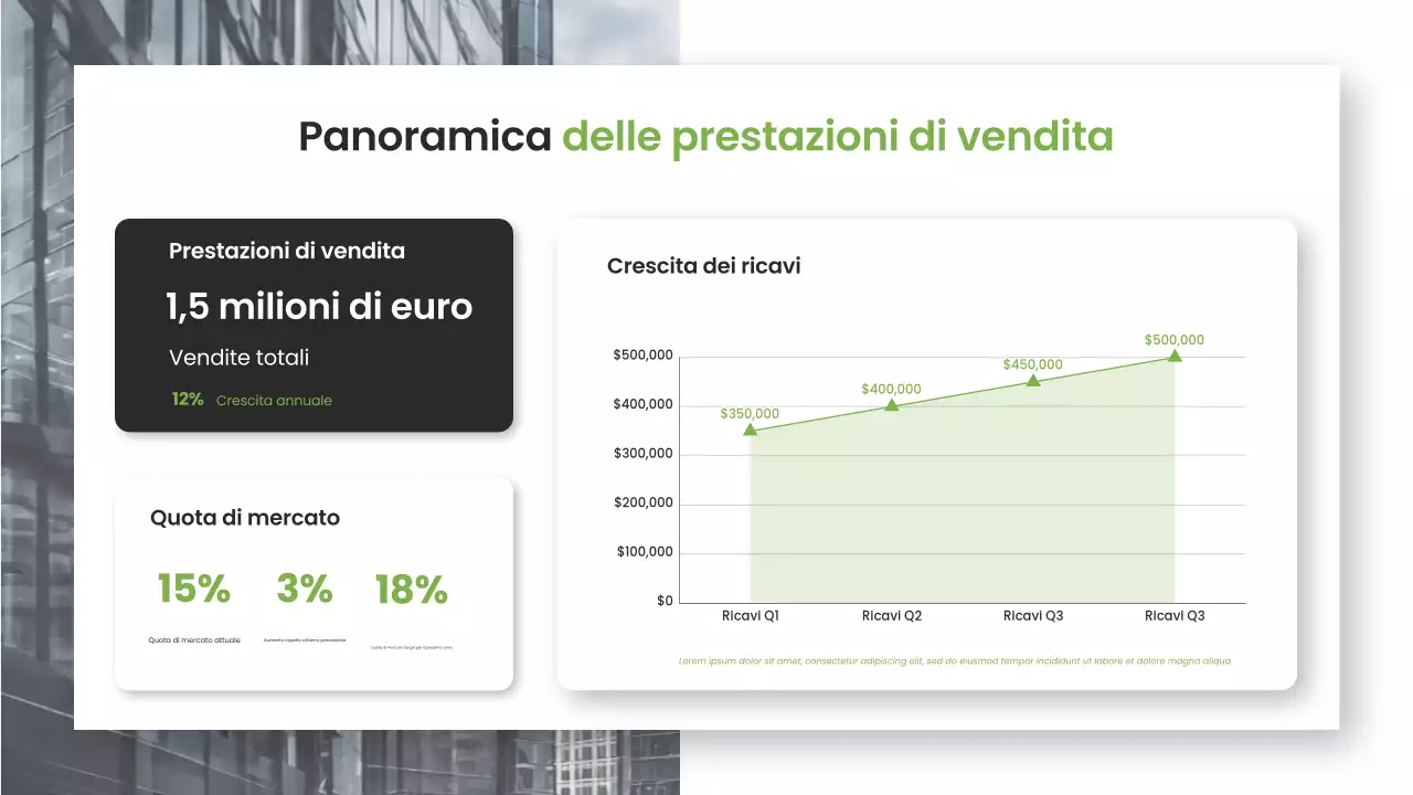 Tattiche di vendita moderne Presentazione del marketing aziendale