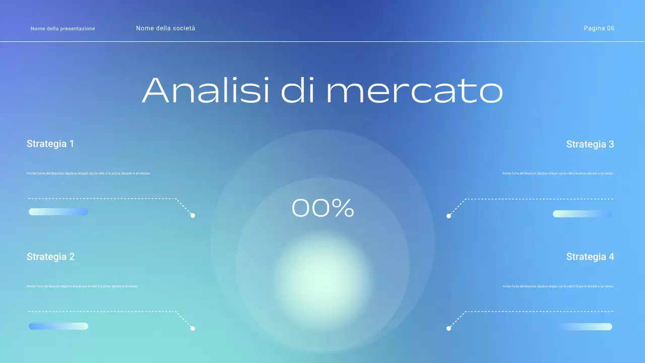 Presentazione delle tattiche di vendita aziendali a gradiente minimo