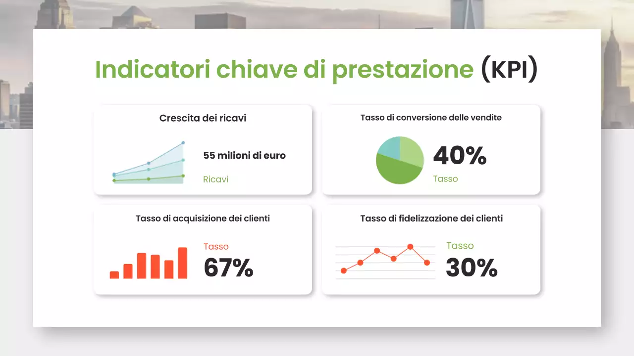 Tattiche di vendita moderne Presentazione del marketing aziendale