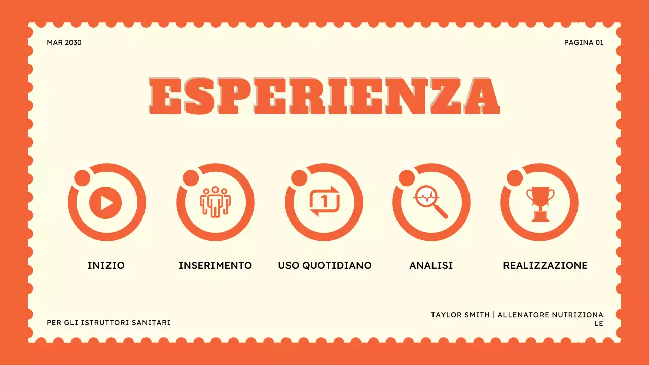 Presentazione del tracker alimentare