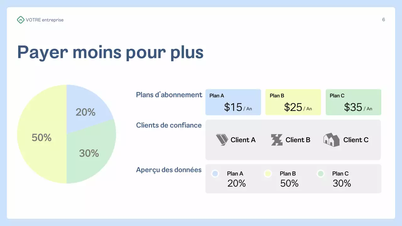 promotion de la santé moderne bleue