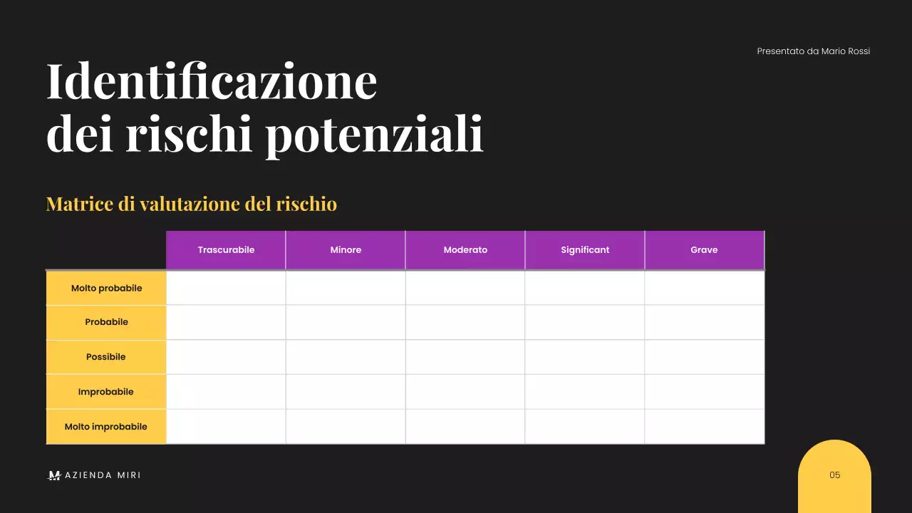 Presentazione aziendale minimalista nera e moderna