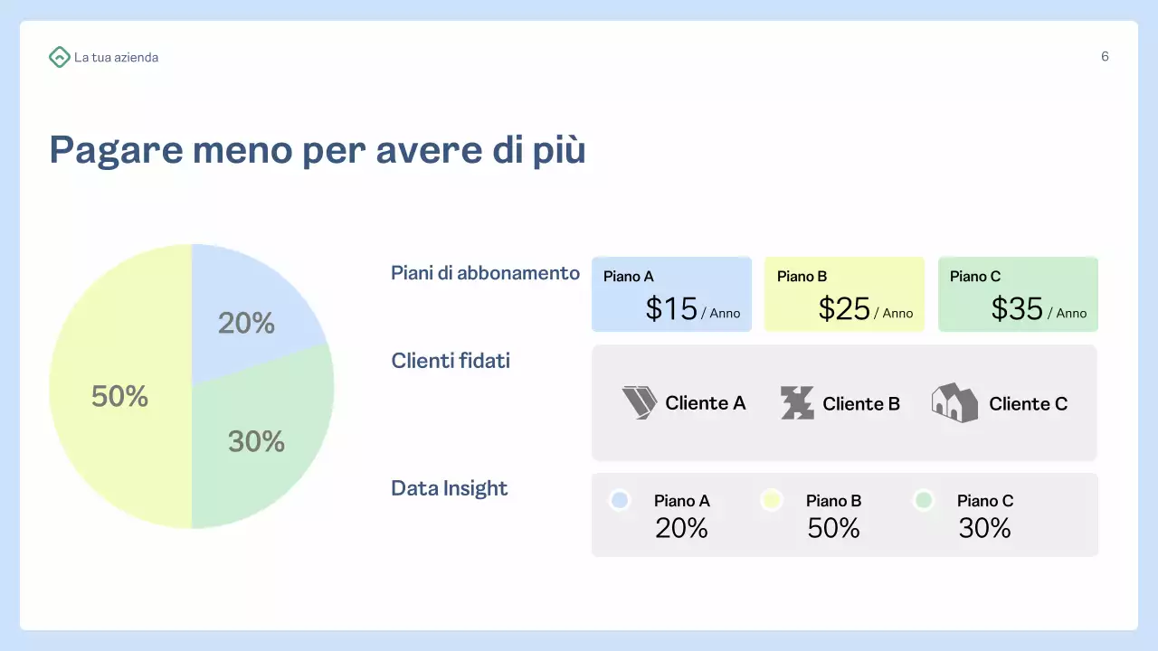 promozione della salute blu moderna