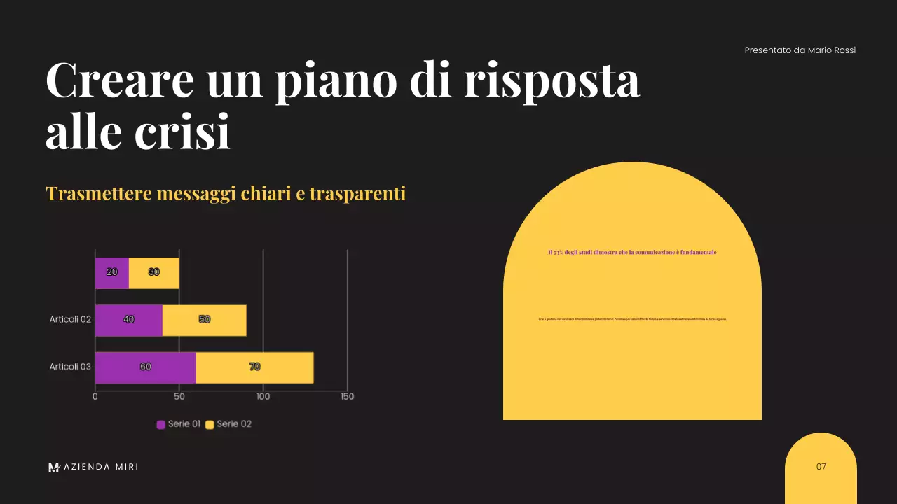 Presentazione aziendale minimalista nera e moderna