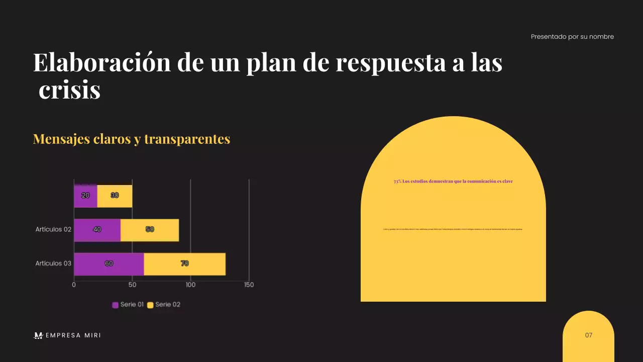 Presentación empresarial minimalista, negra y moderna