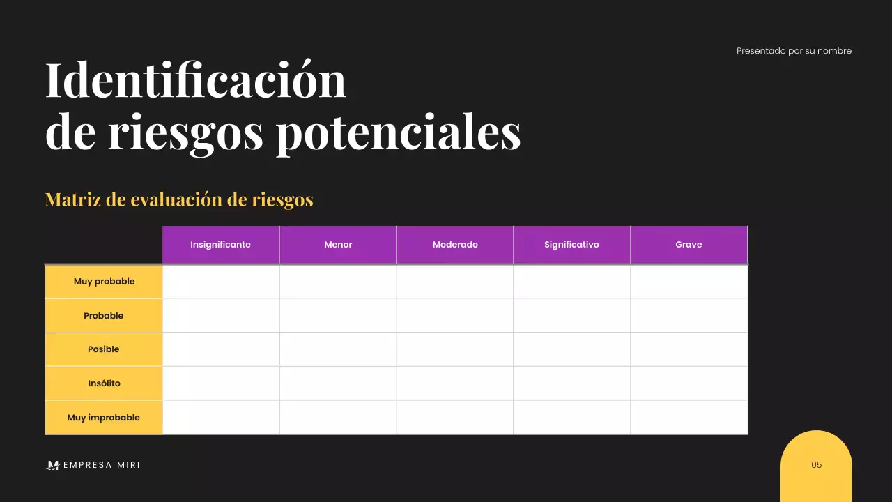 Presentación empresarial minimalista, negra y moderna