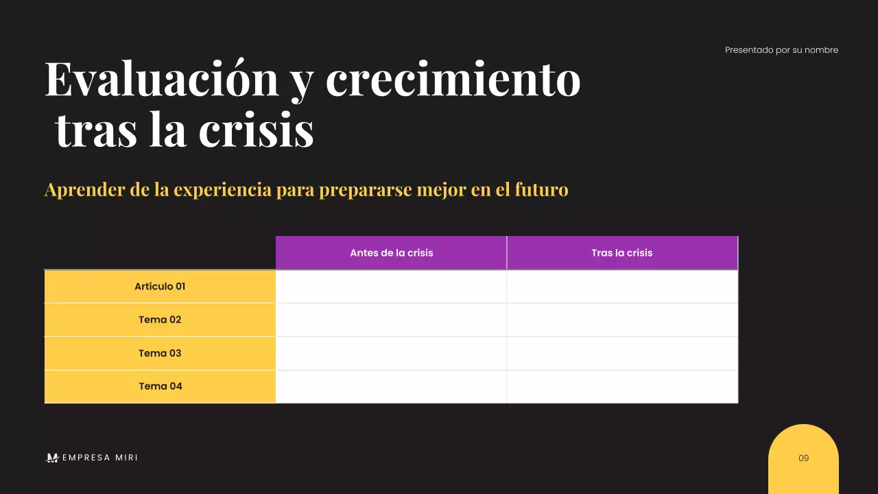 Presentación empresarial minimalista, negra y moderna