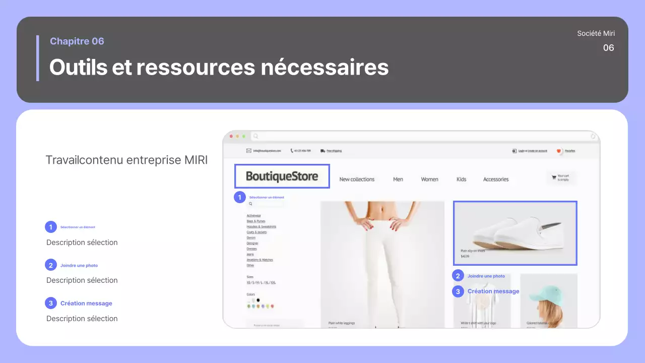 Manuel des médias sociaux modernes de Mauve