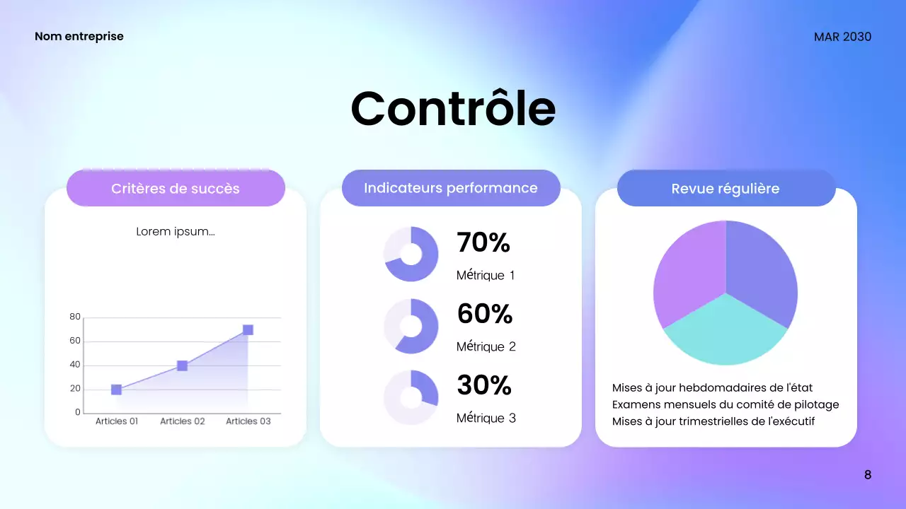 guide des rencontres sarcelle moderne