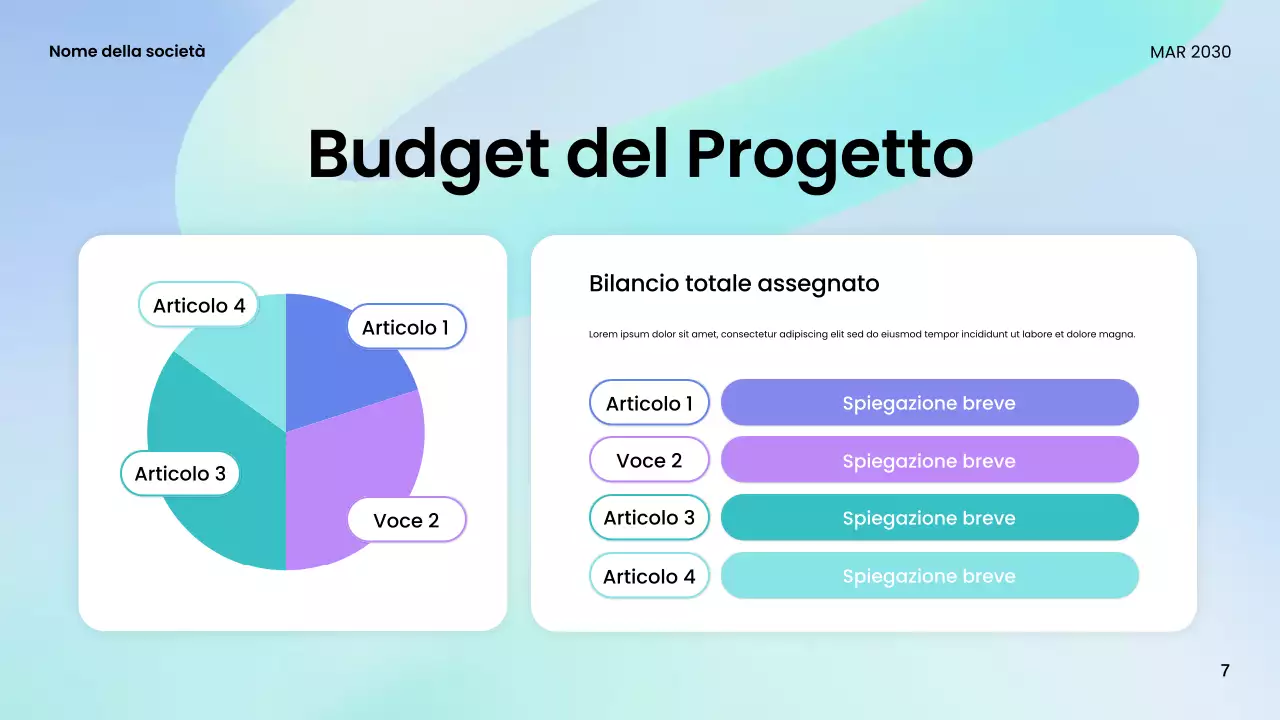 Guida agli incontri moderni in verde acqua