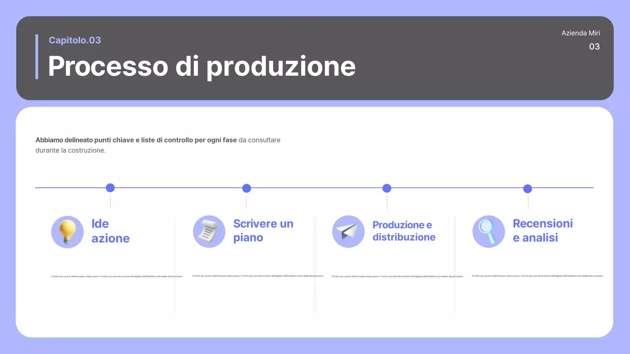 Manuale dei media sociali moderni di Malva