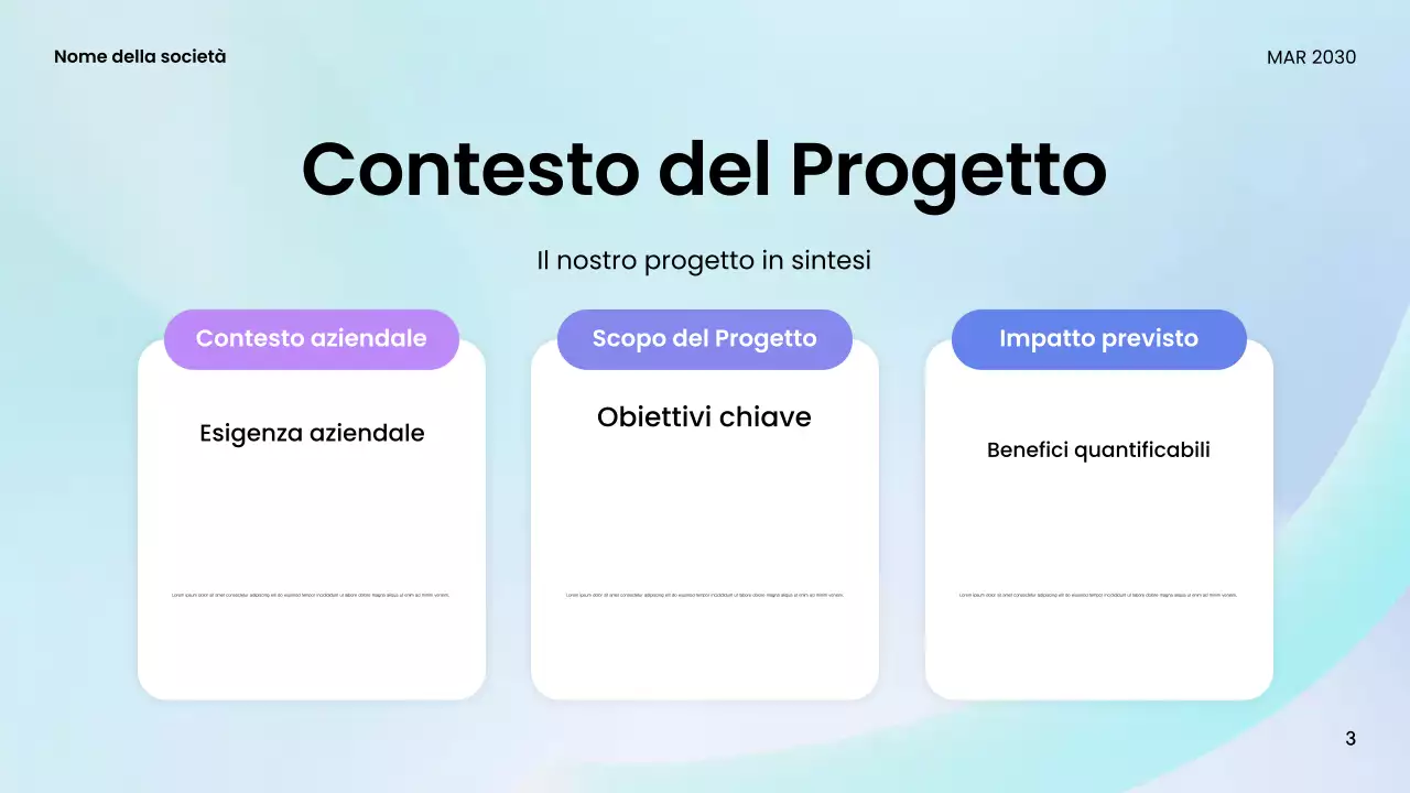 Guida agli incontri moderni in verde acqua