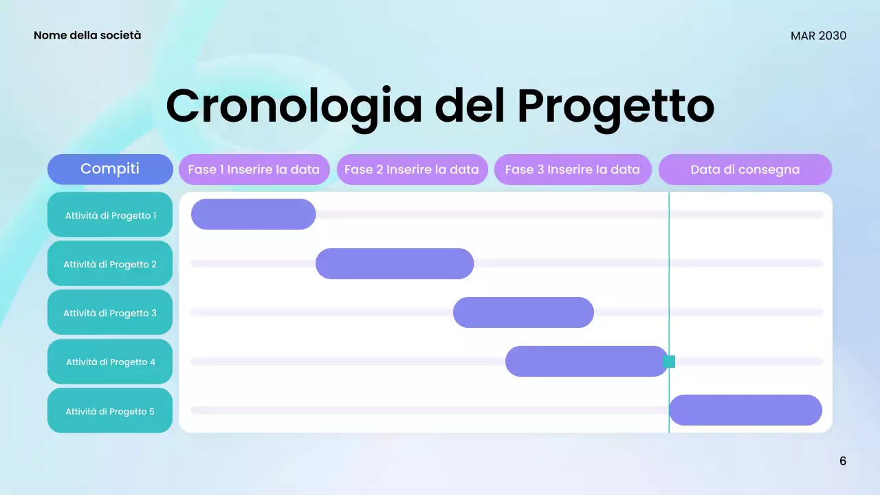 Guida agli incontri moderni in verde acqua