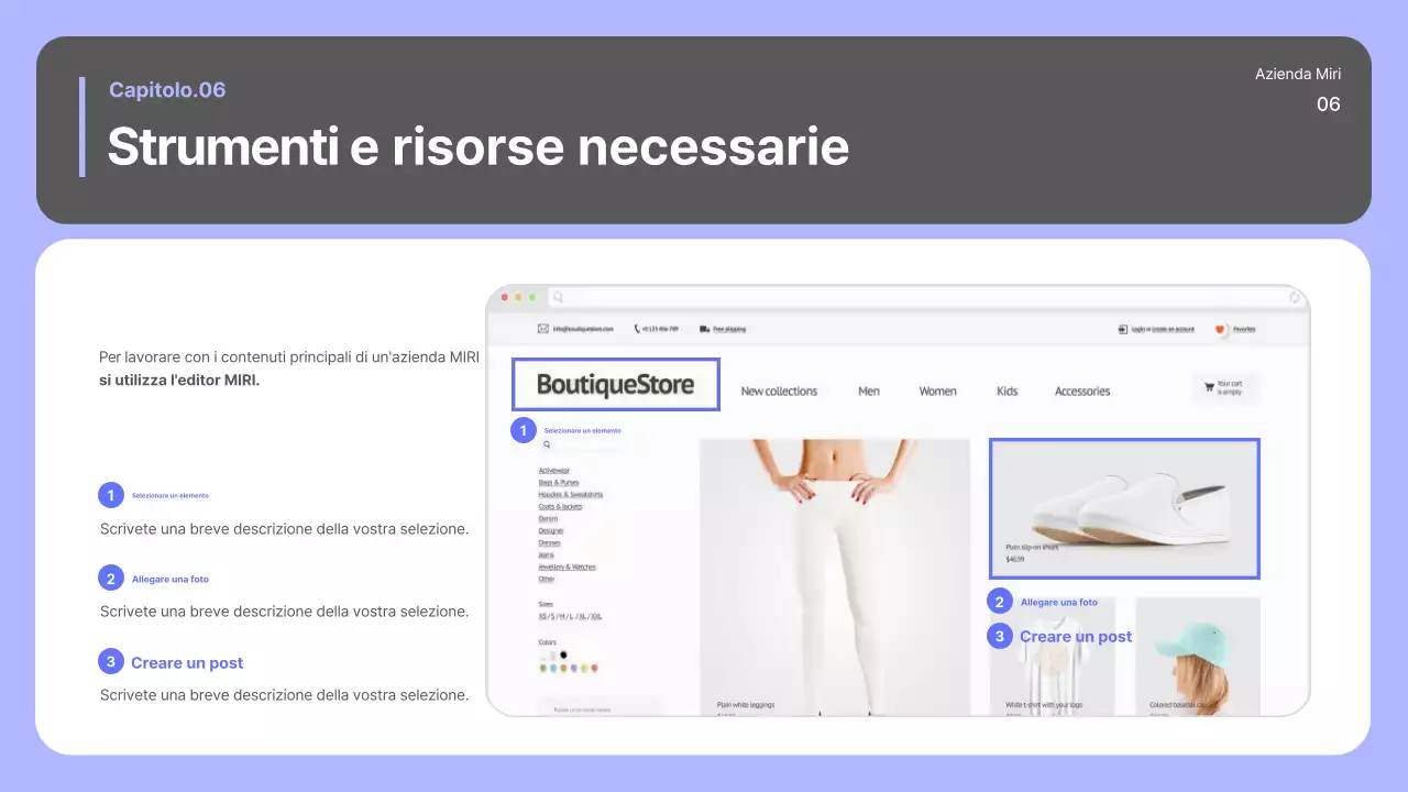Manuale dei media sociali moderni di Malva