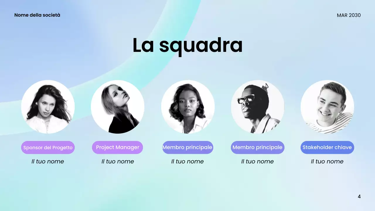 Guida agli incontri moderni in verde acqua