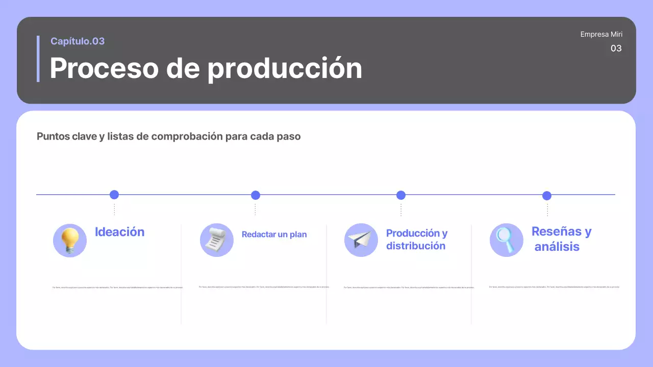 Manual de medios sociales modernos de Malva