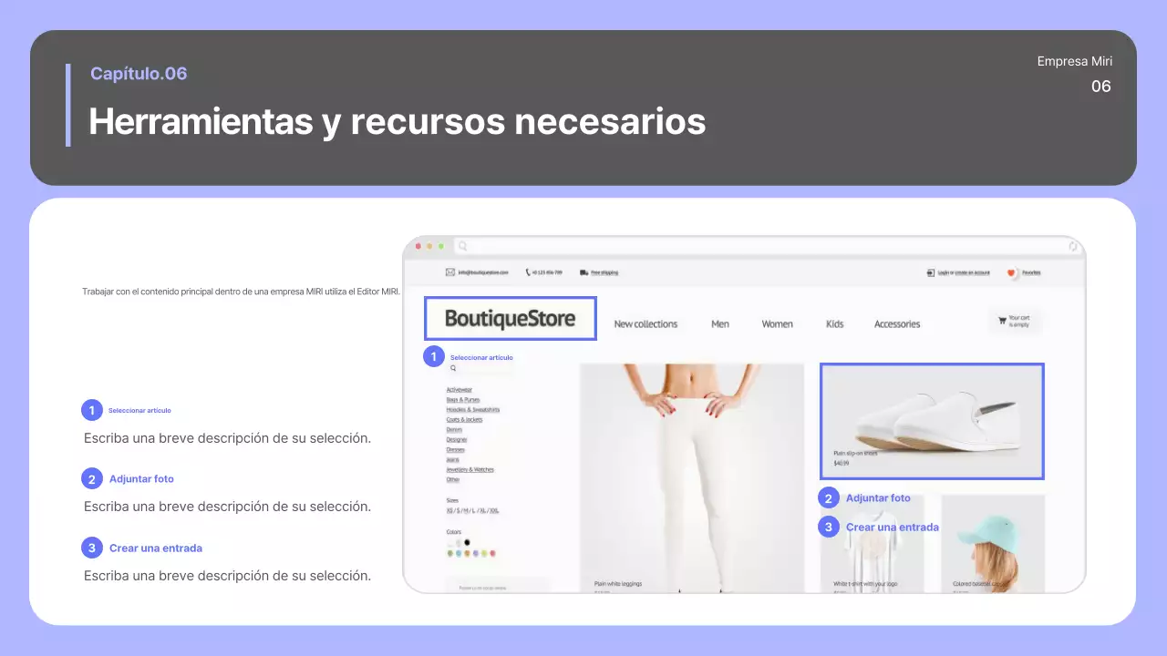 Manual de medios sociales modernos de Malva