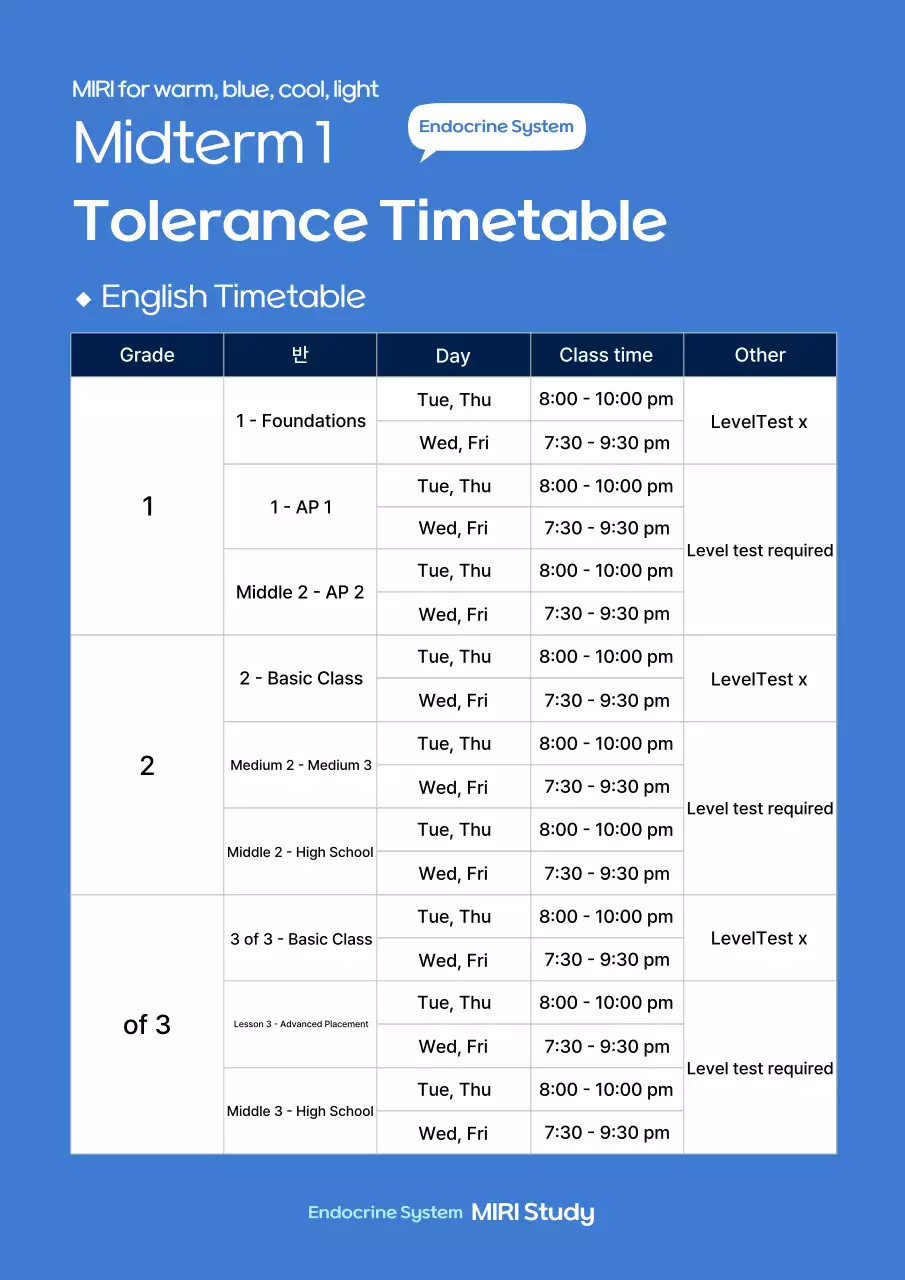 Hướng dẫn tài liệu giáo dục Blue Clean
