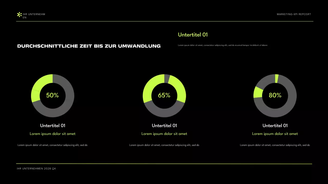 Schwarz-Grün Modernes Marketing KPI-Bericht Präsentation