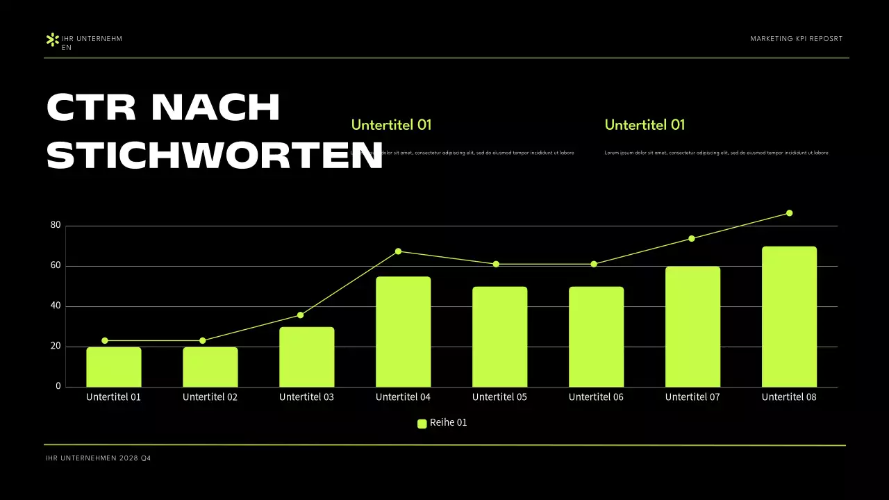 Schwarz-Grün Modernes Marketing KPI-Bericht Präsentation