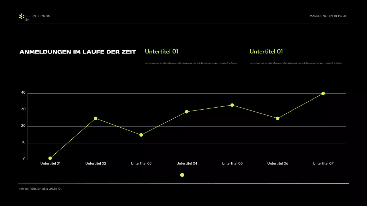 Schwarz-Grün Modernes Marketing KPI-Bericht Präsentation