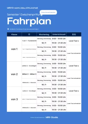 Leitfaden für Blue Neat Schulungsressourcen