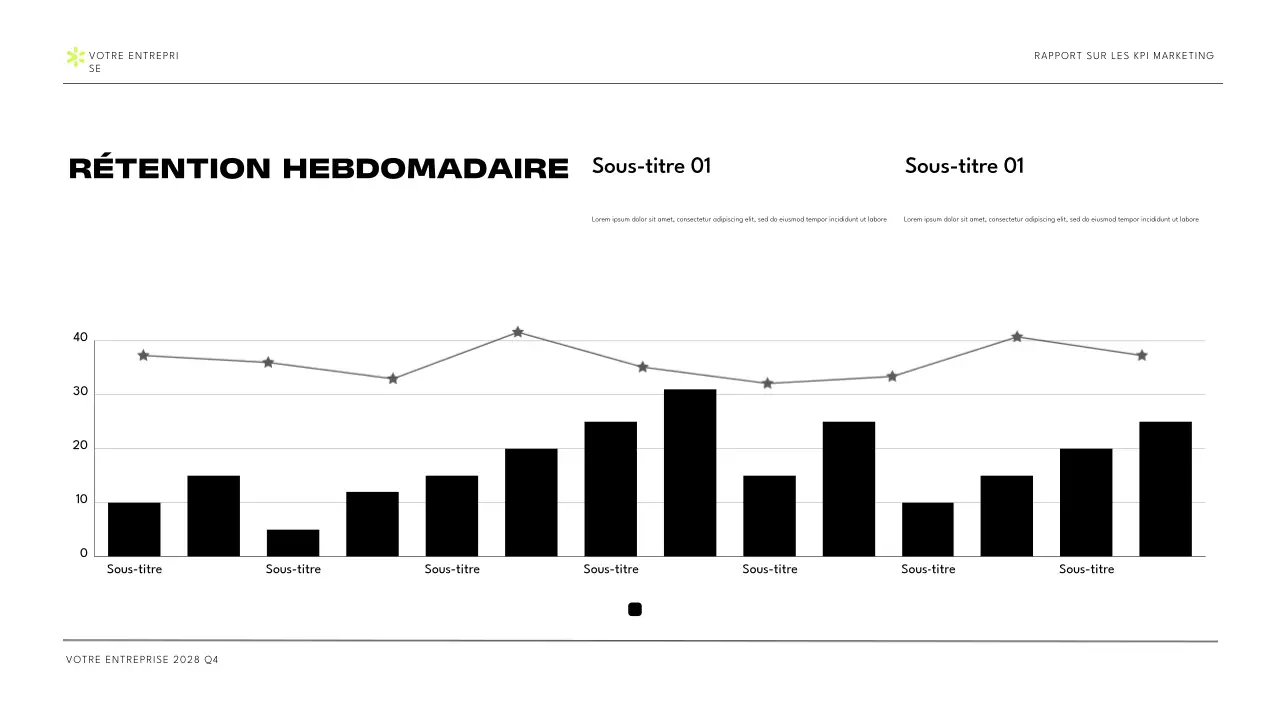 Black Green Modern Marketing KPI Report Presentation