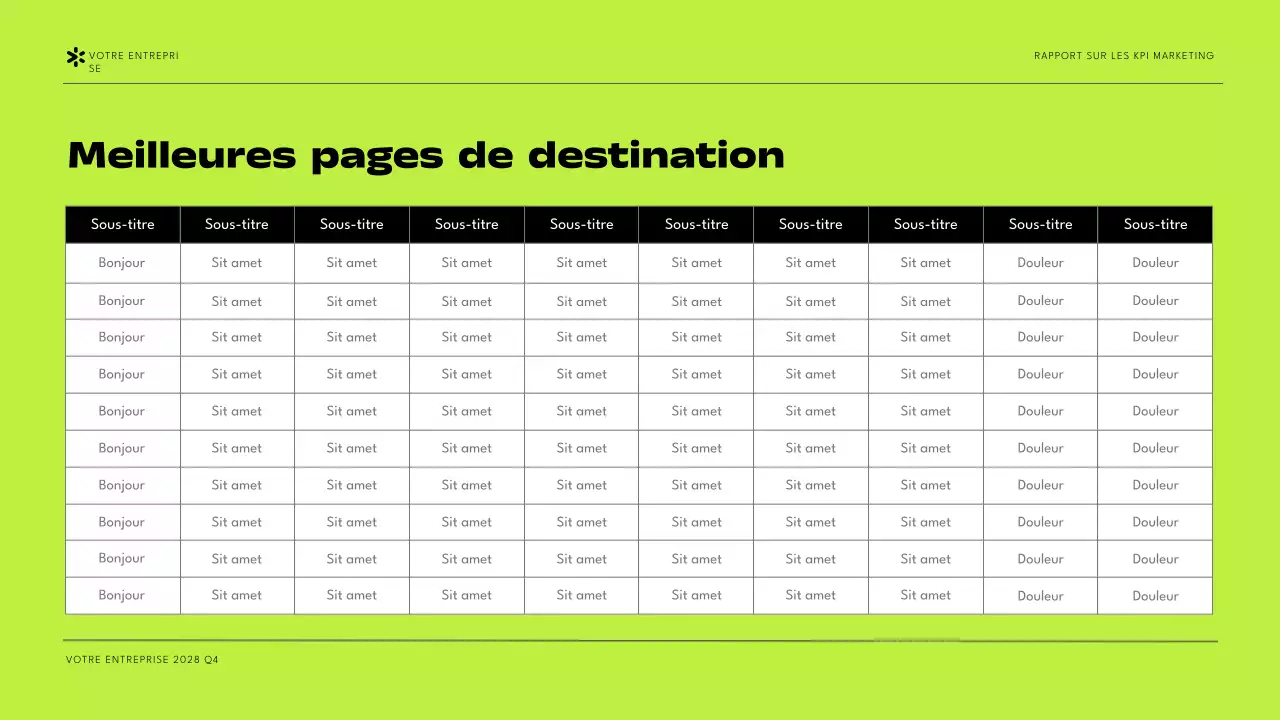 Black Green Modern Marketing KPI Report Presentation