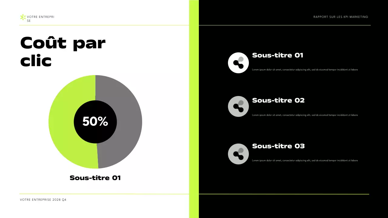 Black Green Modern Marketing KPI Report Presentation