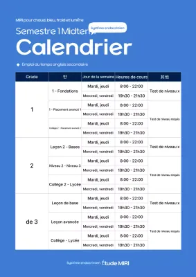 Guide des ressources de formation Blue Neat