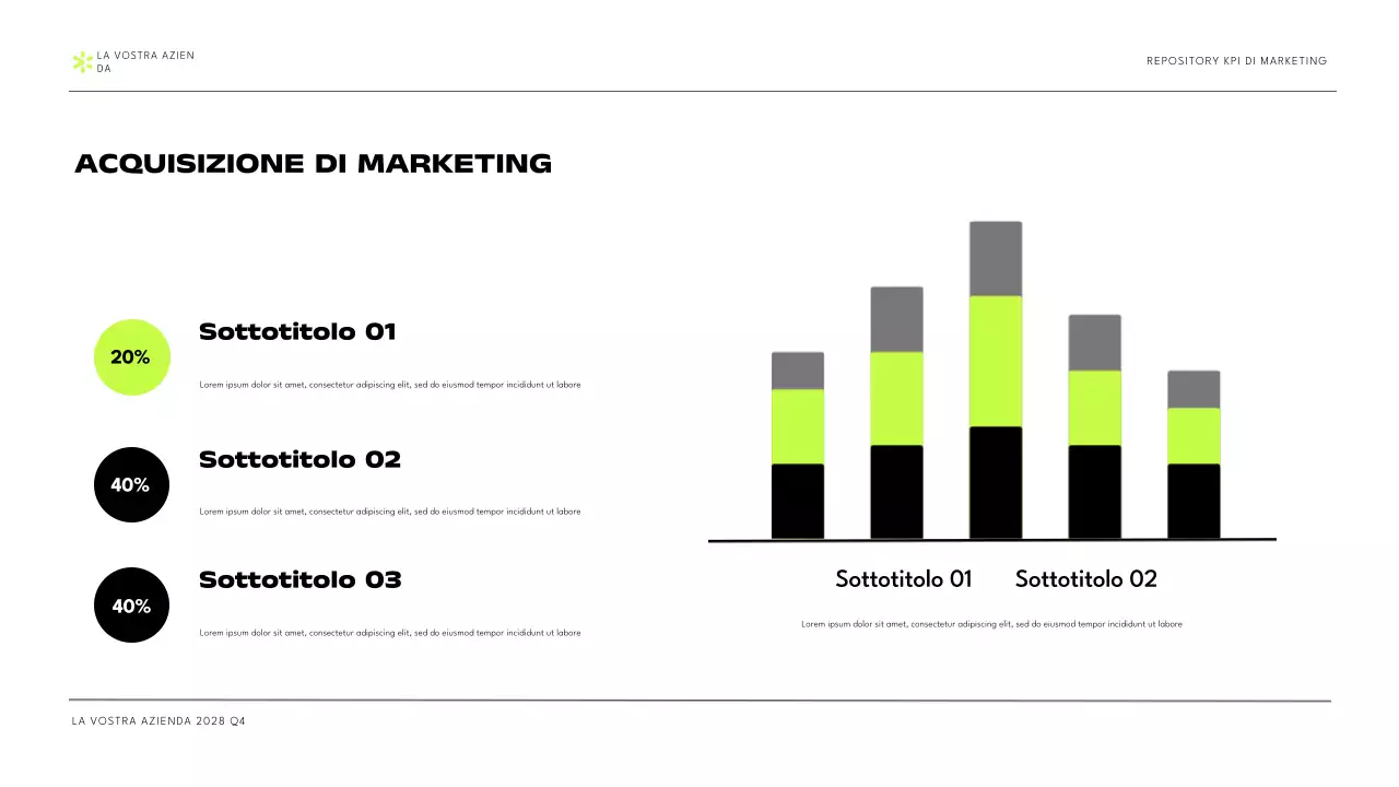 Presentazione del rapporto KPI di marketing moderno verde nero