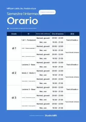 Guida alle risorse formative di Blue Neat