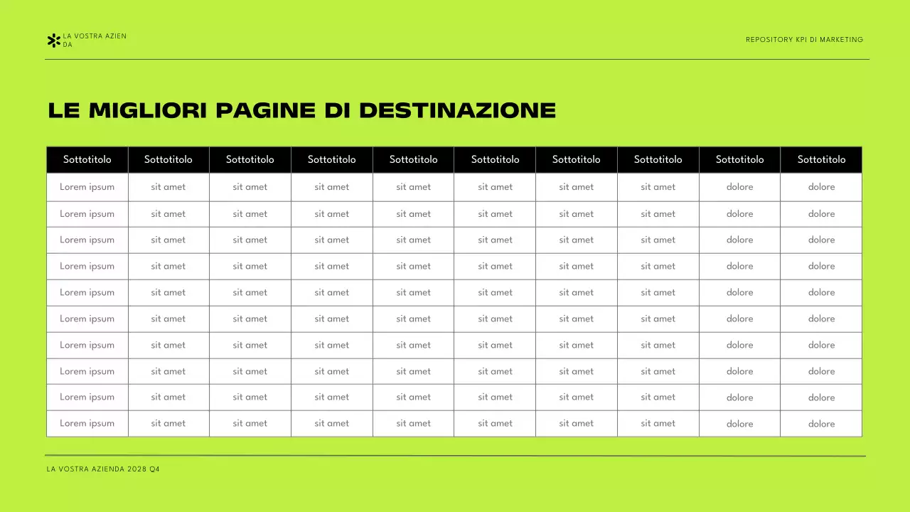 Presentazione del rapporto KPI di marketing moderno verde nero