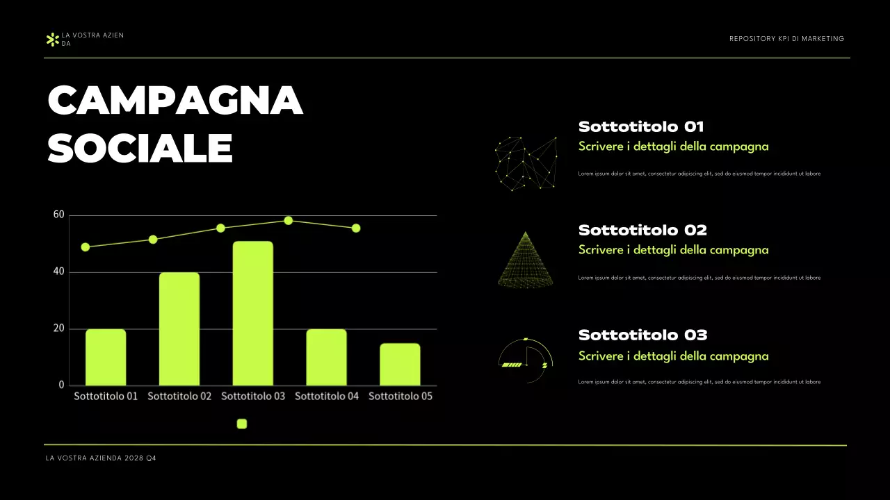 Presentazione del rapporto KPI di marketing moderno verde nero