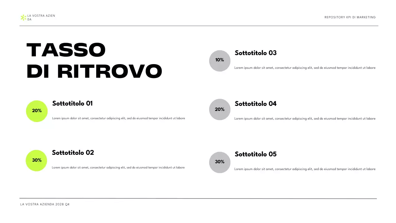 Presentazione del rapporto KPI di marketing moderno verde nero