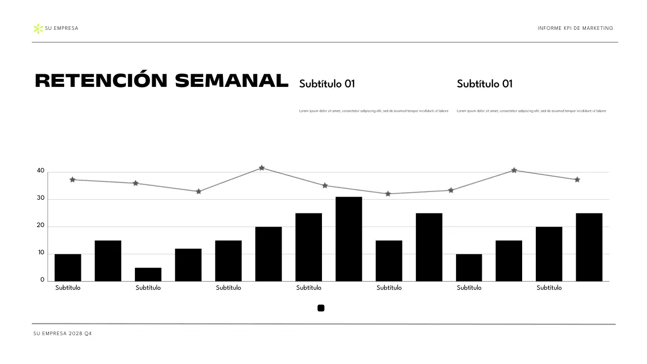 Presentación del Informe KPI de Black Green Modern Marketing