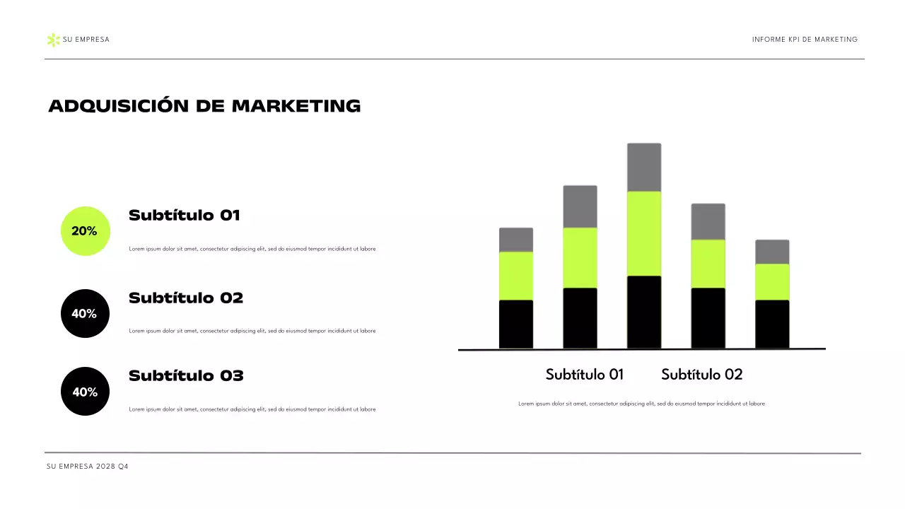 Presentación del Informe KPI de Black Green Modern Marketing
