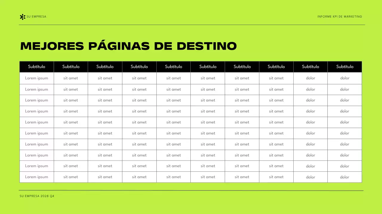 Presentación del Informe KPI de Black Green Modern Marketing