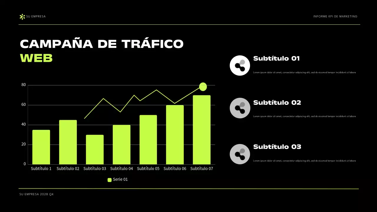Presentación del Informe KPI de Black Green Modern Marketing