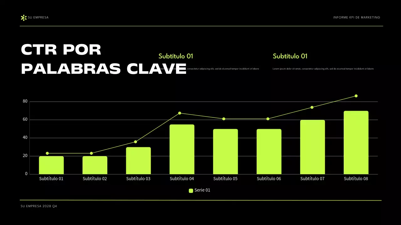 Presentación del Informe KPI de Black Green Modern Marketing